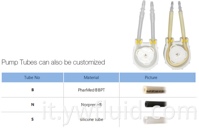 China_micro_GDC_6V_12V_24V_liquid_peristaltic_dosing_pump__High_Quality_micro_GDC_6V_12V_24V_liquid__985c5c86d79eccbbe91d05ceb7